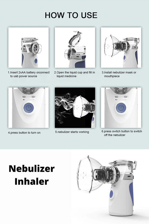 PORTABLE NABULIZER