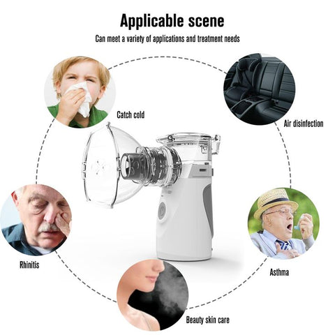 PORTABLE NABULIZER