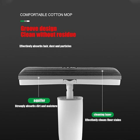 Sponge Mop for Floor Cleaning, Adjustable Handle Automatic Self-Wringing Easy Clean Roller, Hands-Free Squeezing Wet & Dry Roller Mop