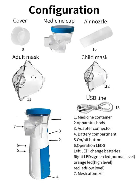 PORTABLE NABULIZER