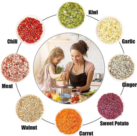 Manual Food Chopper 2 L